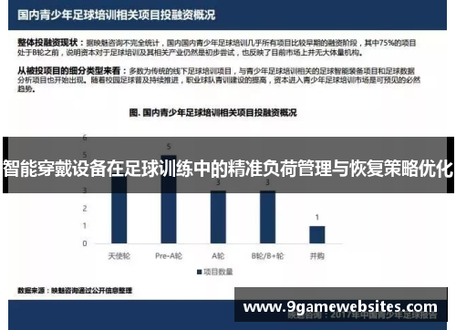 智能穿戴设备在足球训练中的精准负荷管理与恢复策略优化